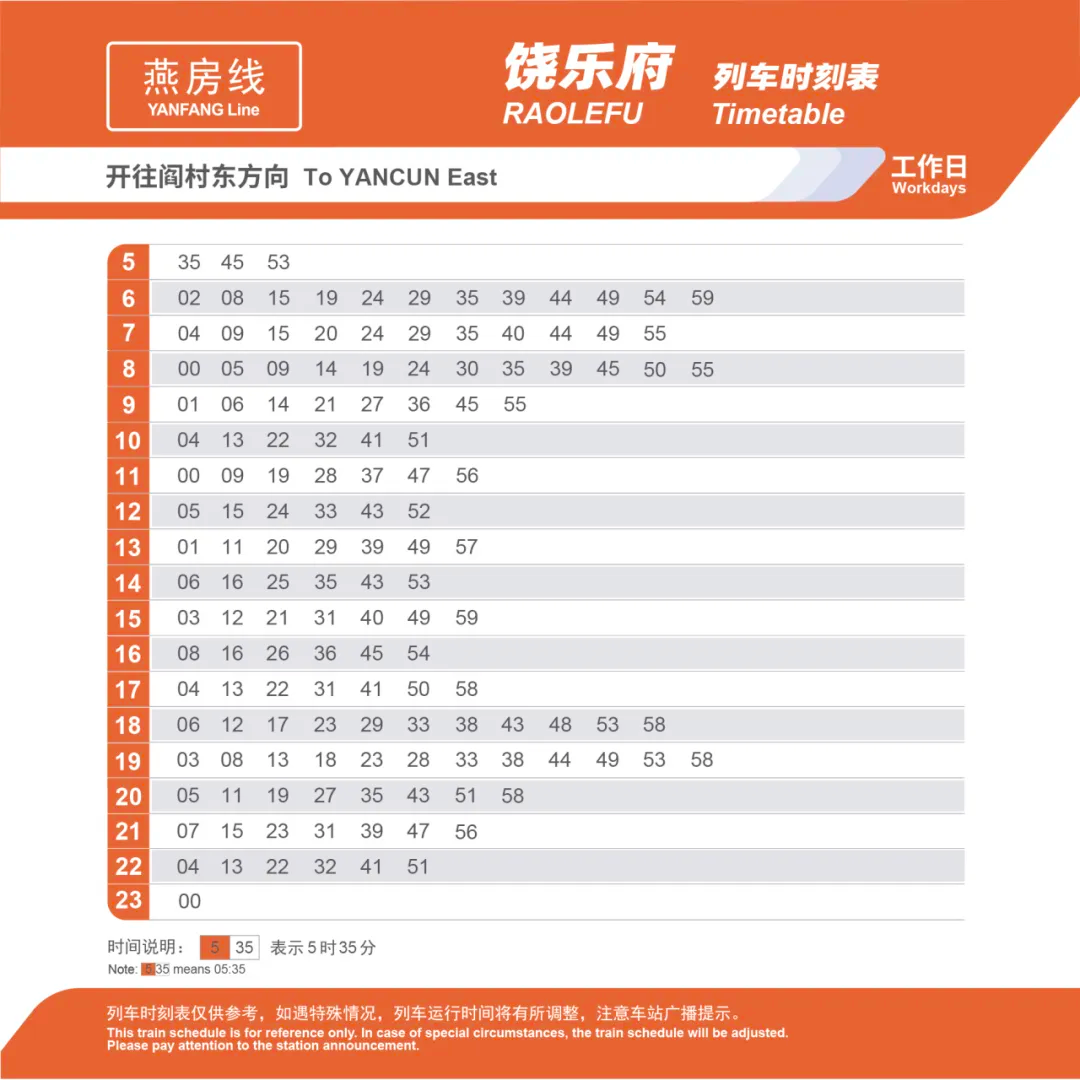 饶乐府
