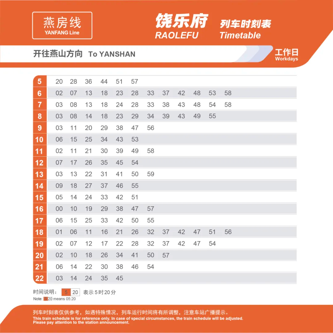 饶乐府