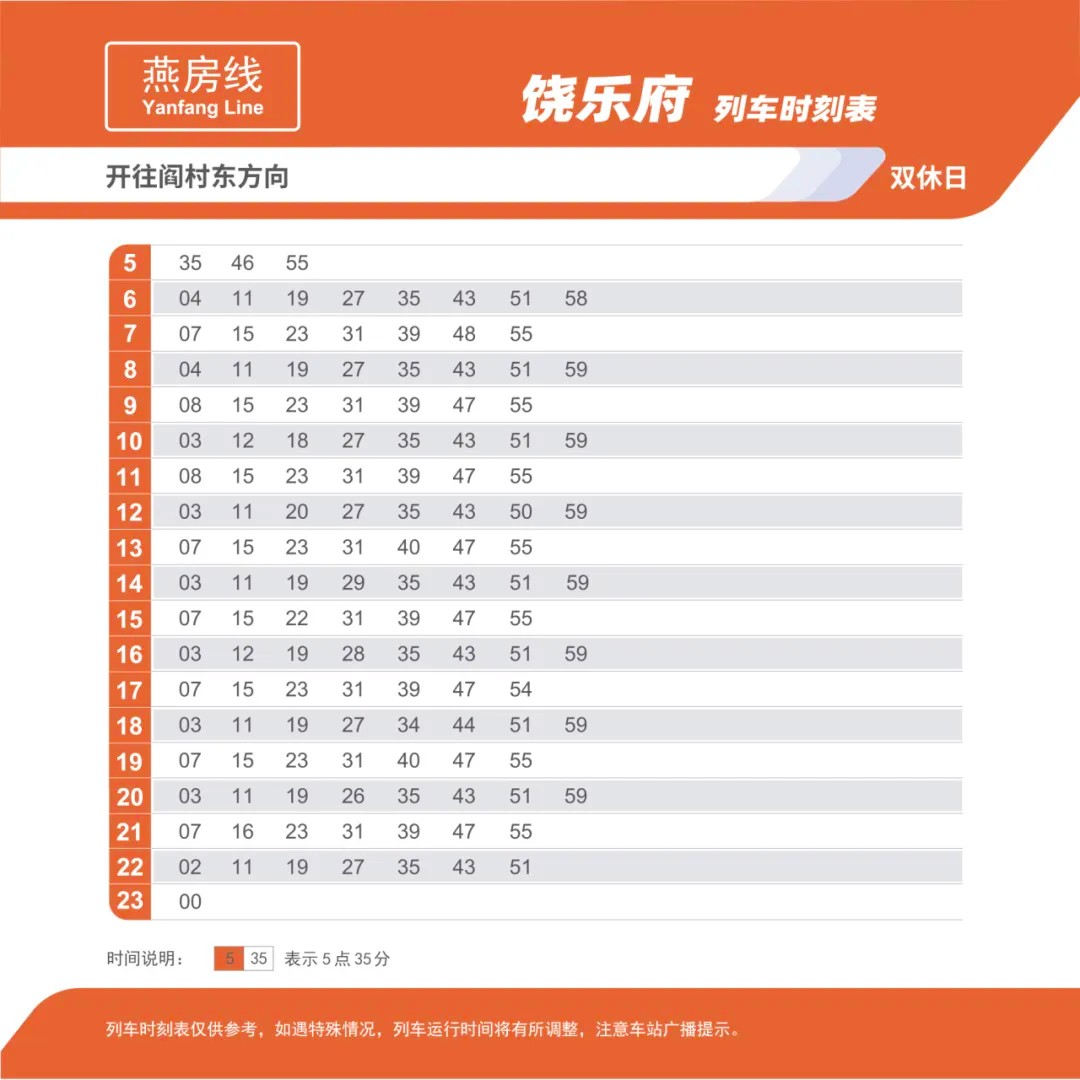 饶乐府