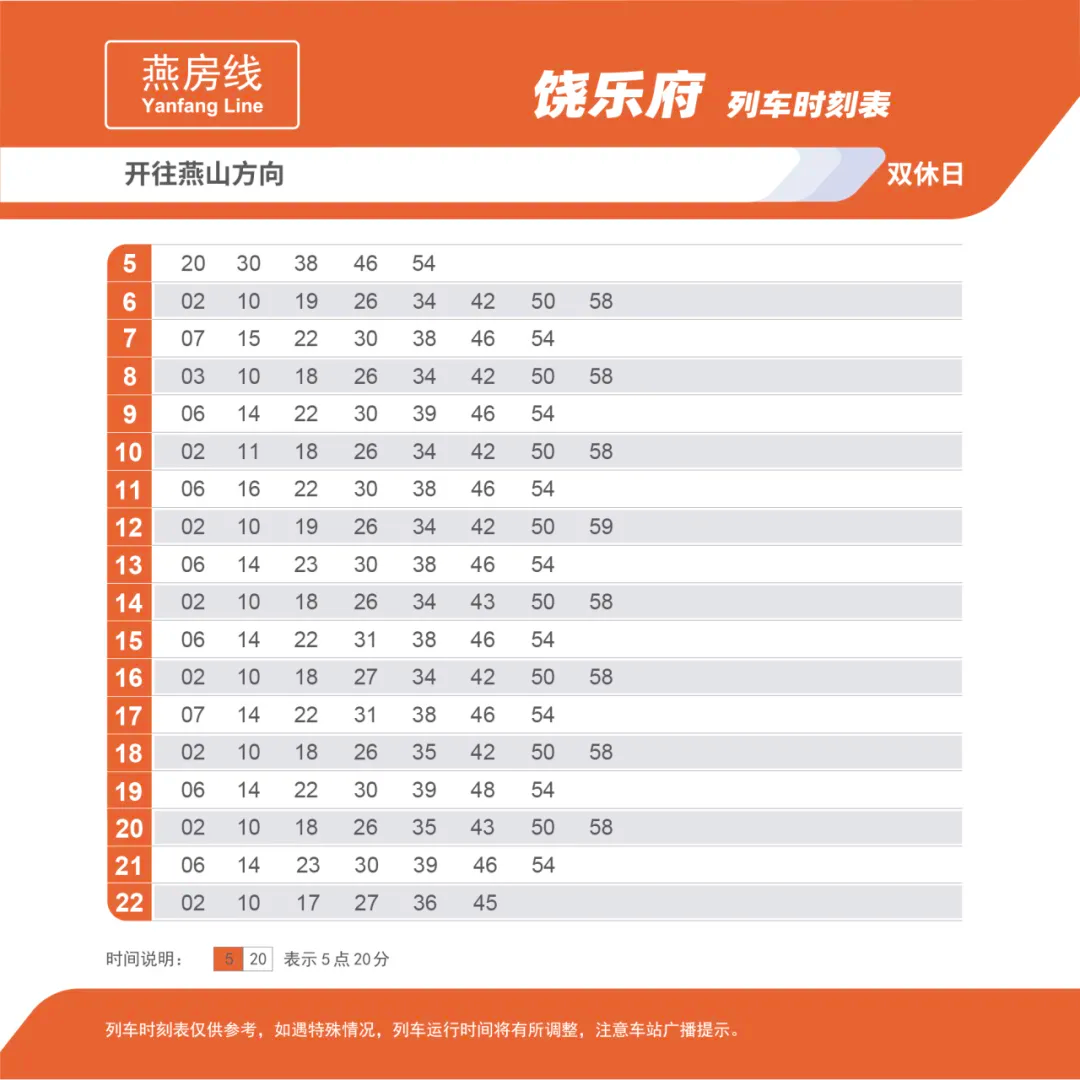 饶乐府