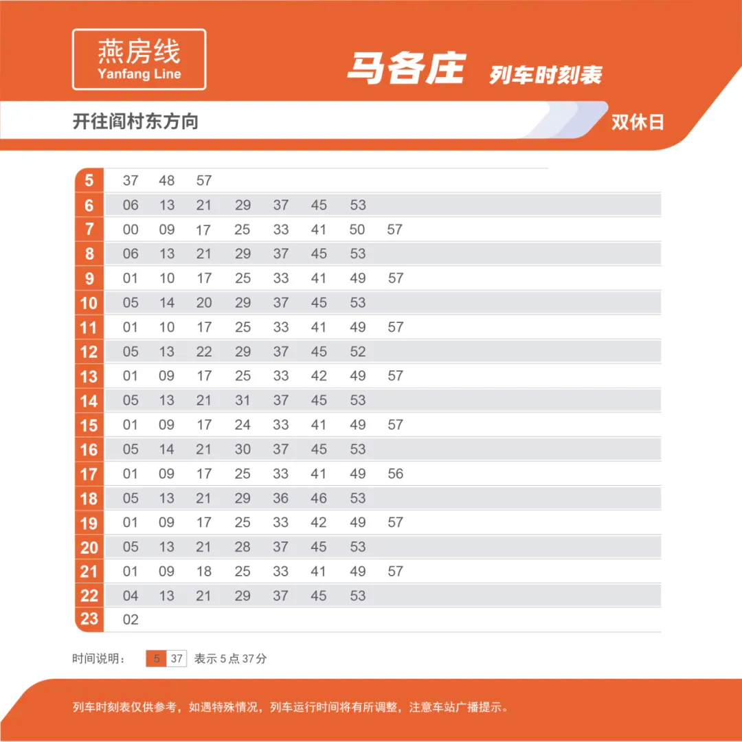 马各庄