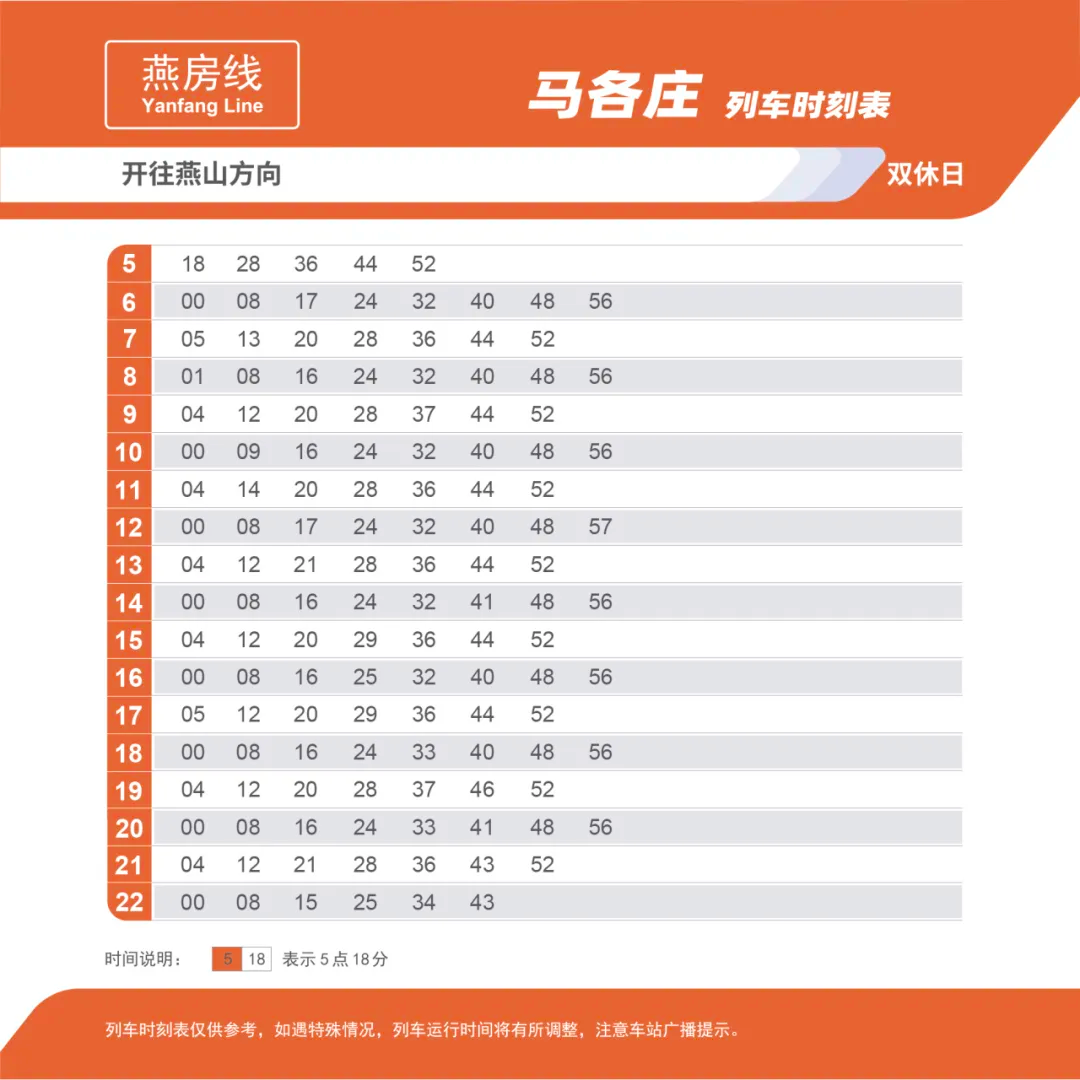 马各庄