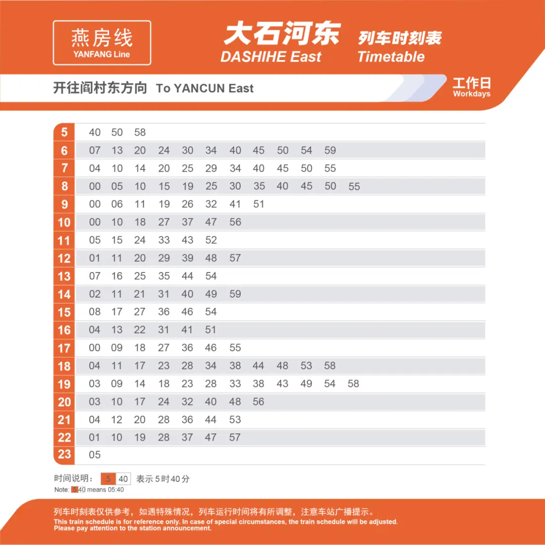 大石河东