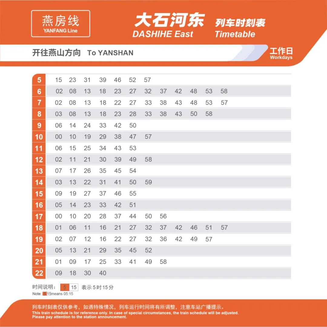 大石河东