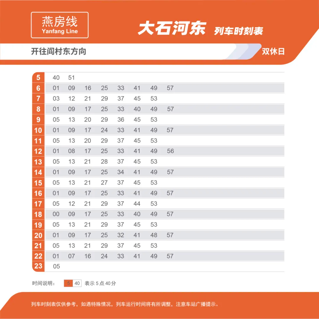 大石河东