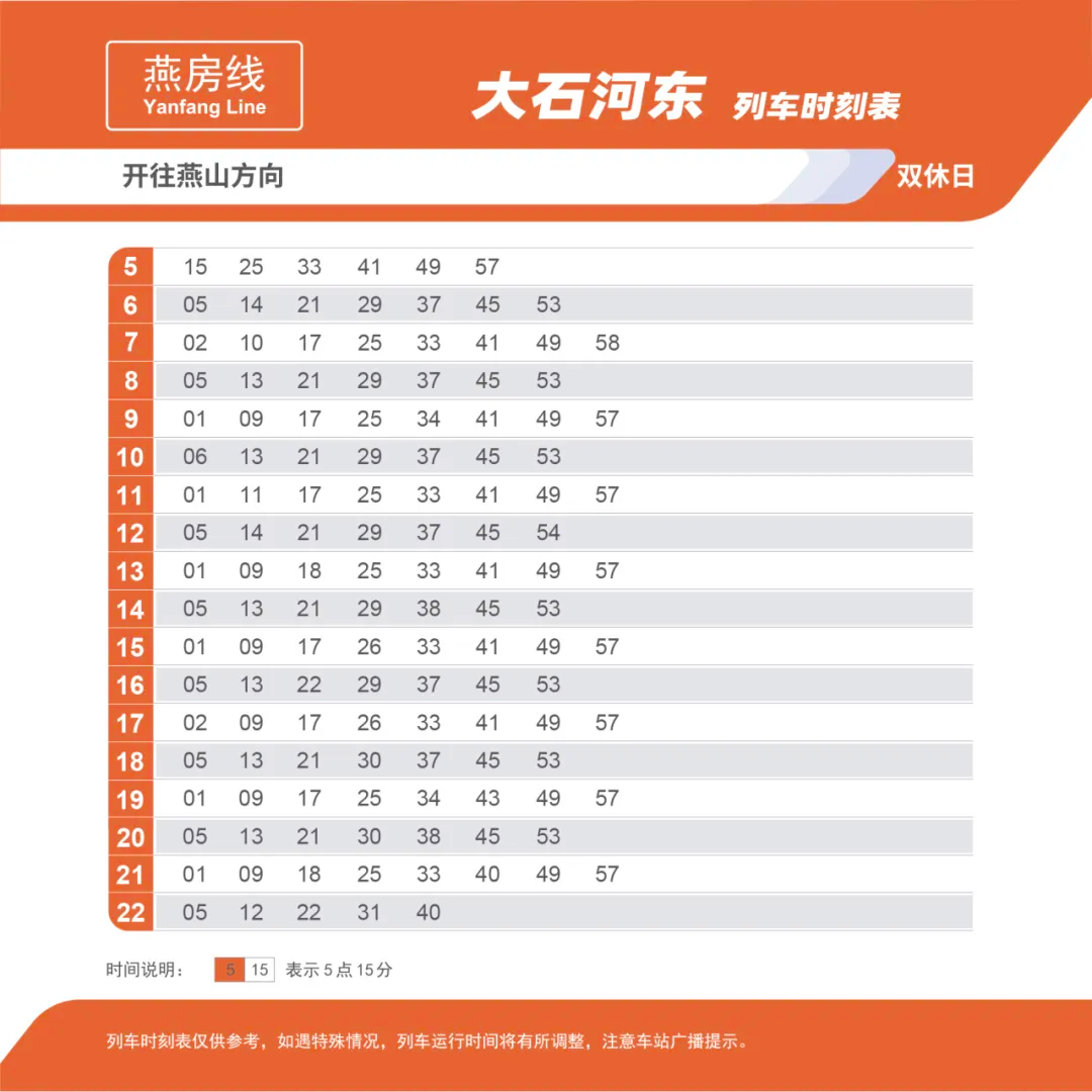 大石河东