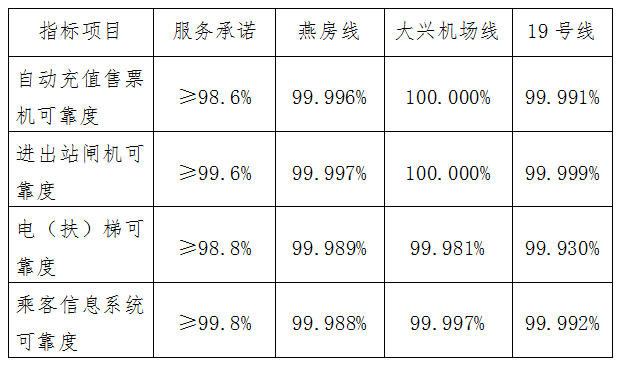 电子转盘