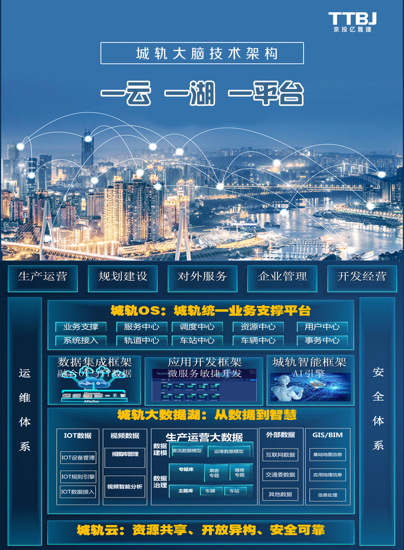 凯发K8国际受邀做客RT轨道交通直播间倾情共话智慧车站&乘客服务的应用与实践