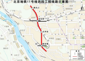 北京轨道交通11号线西段建设工程