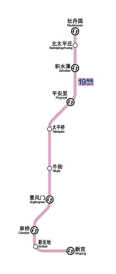 19号线