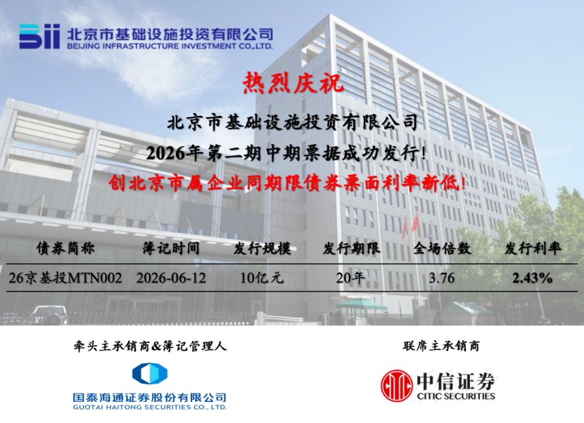 京投公司成功发行2026年第二期中期票据