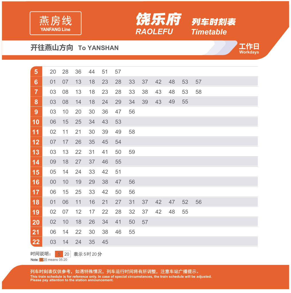 饶乐府