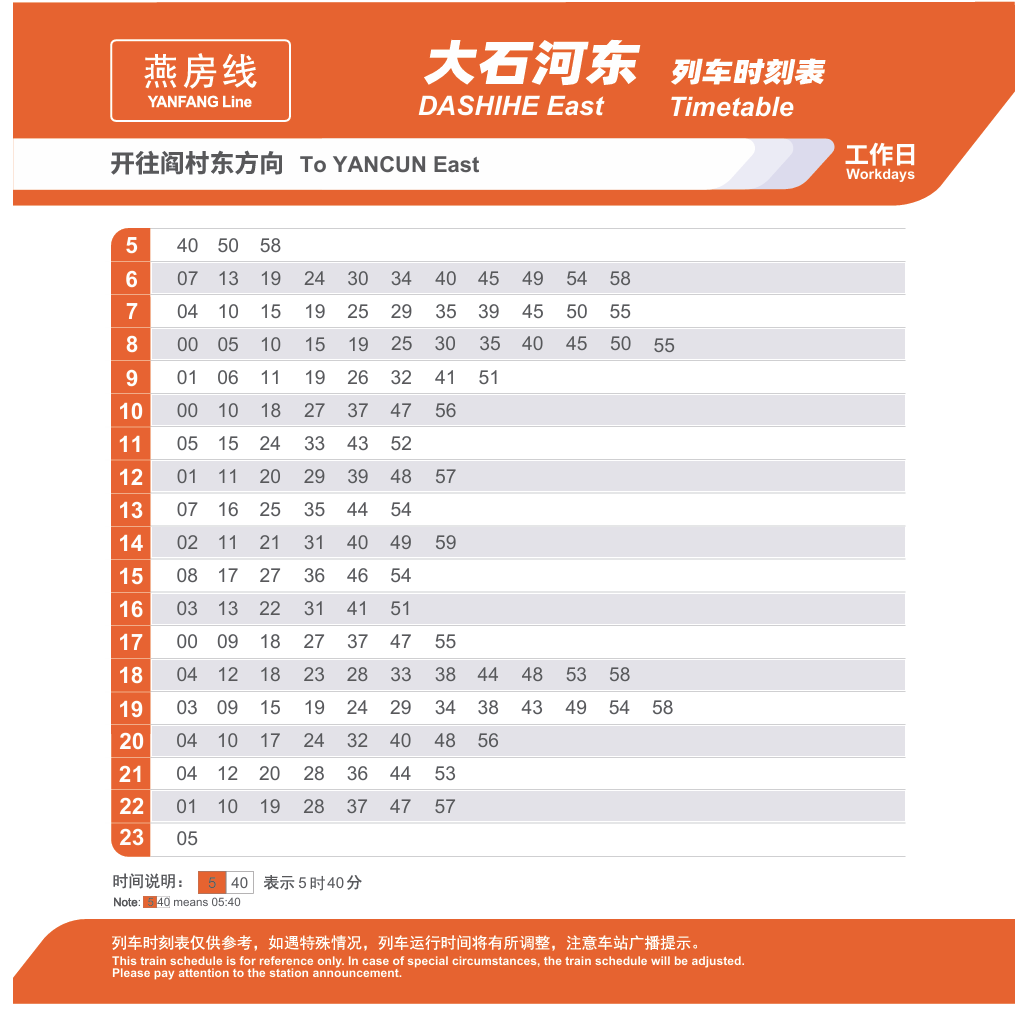 大石河东