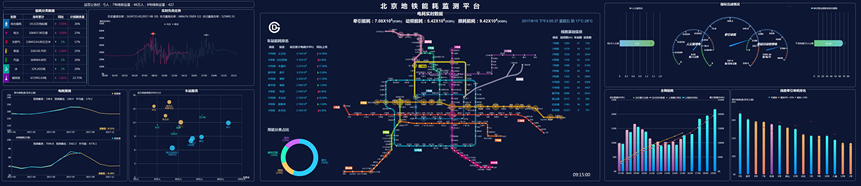 轨道交通能耗统计与监测平台业务_s.png