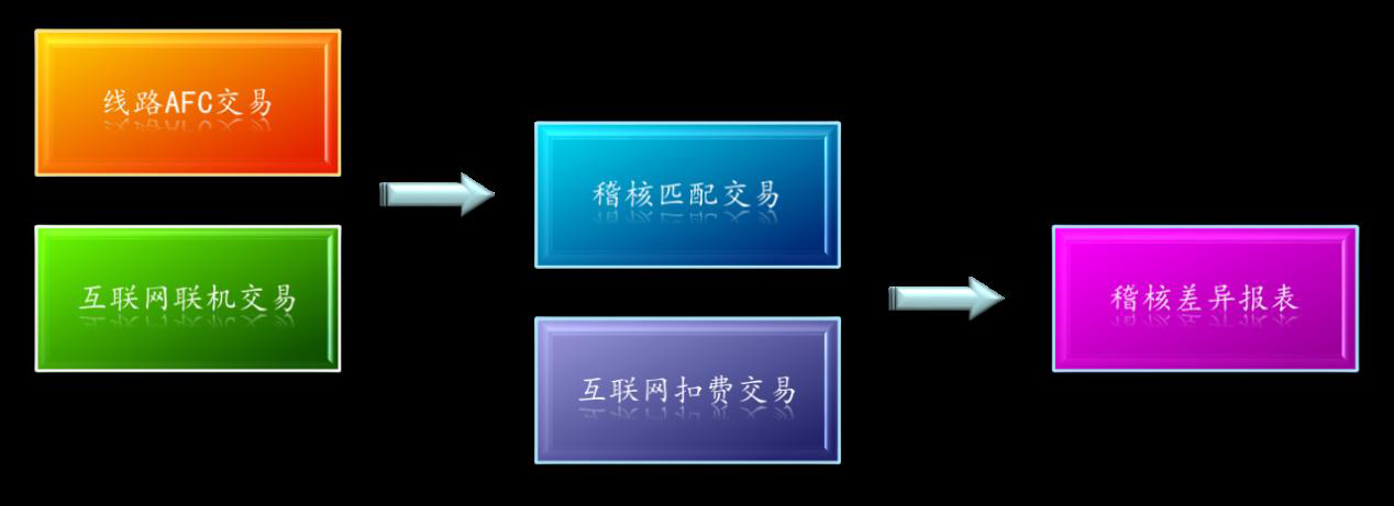 zhongcha1.png