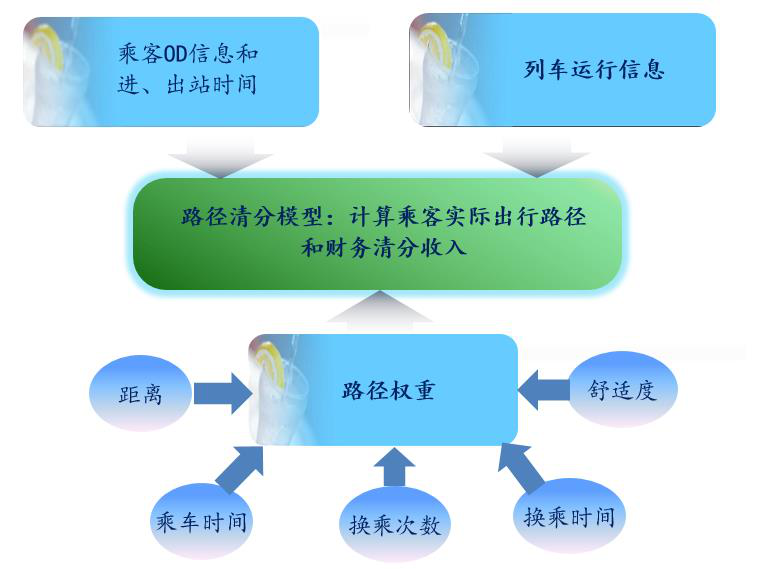 zhongcha2.png
